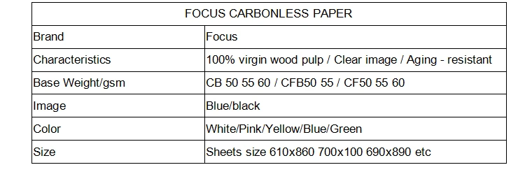 Carta autocopiante blu dell'ncr della carta autocopiante di marca del fuoco/nera di carta di rappresentazione